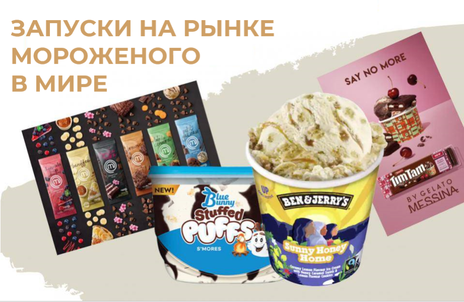 Global Market Launches